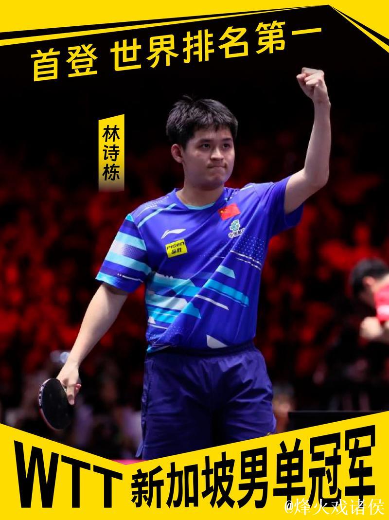 WTT多哈冠军赛:林诗栋成国乒男单独苗,女单头号种子王曼昱爆冷出局 WTT多哈冠军赛:林诗栋成国乒男单独苗,女单头号种子王曼昱爆冷出局
